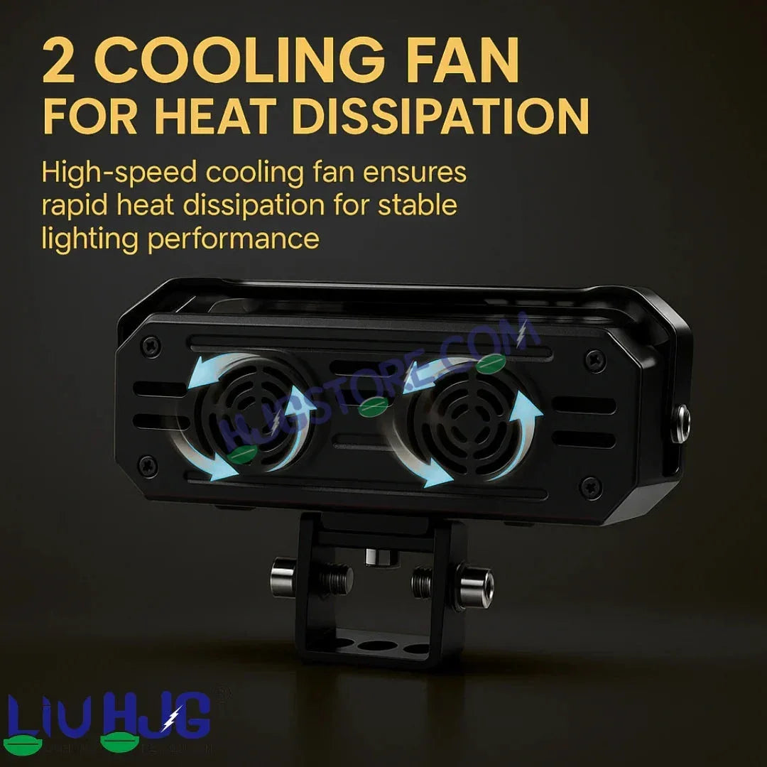 HJG New 240W Future Eyes Ring DRL 3 LED Projector Foglight with Wiring Harness Kit Red DRL/Amber Ring/White/Yellow Light 240W Foglight Ultra Wide Dual Intensity LED Driving Fog Lights Universal For All Cars & Bikes LIU HJG Ring 3 Lens Fog with Wiring Kit - Biker.Store - www.biker.store