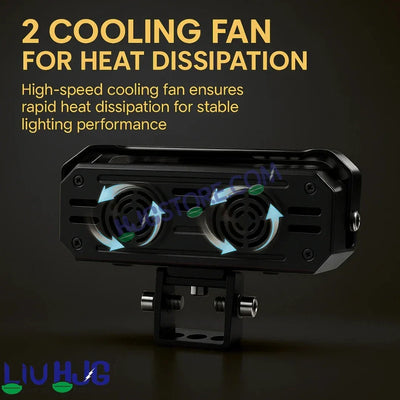HJG New 240W Future Eyes Ring DRL 3 LED Projector Foglight with Wiring Harness Kit Red DRL/Amber Ring/White/Yellow Light 240W Foglight Ultra Wide Dual Intensity LED Driving Fog Lights Universal For All Cars & Bikes LIU HJG Ring 3 Lens Fog with Wiring Kit - Biker.Store - www.biker.store