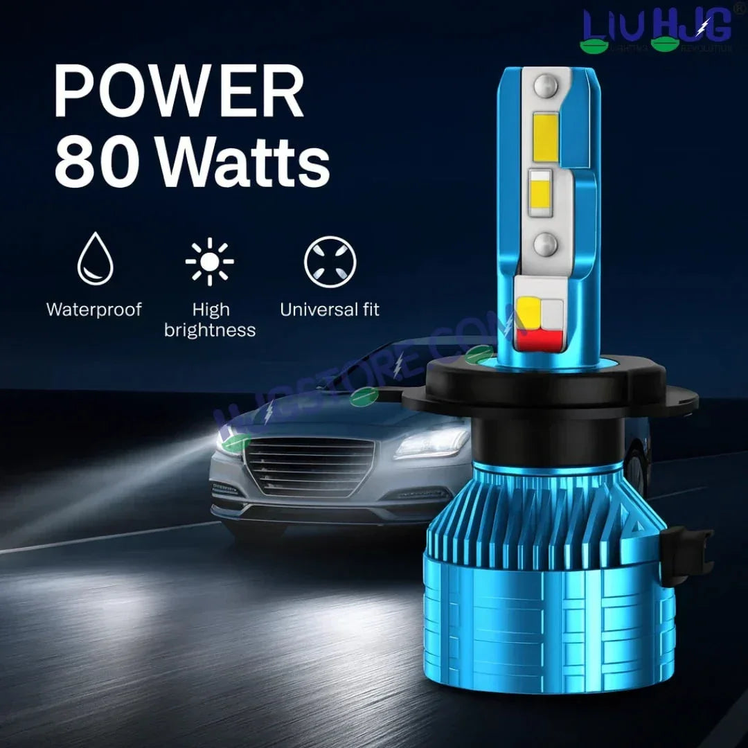 HJG M2 Mini Remote Control RGB 80W White/Yellow/Red/Blue/Flash H4 Dual Beam LED Bulb AC/DC Headlight LED Bulb Remote Control Hi/Lo 80W H4 LED for Bike Car Light H4 LED with Fan 12V/24V for Bike/Car, Set of 1, 8000 LM 80W, White/Yellow Hi/Lo RGB Remote - Biker.Store - www.biker.store