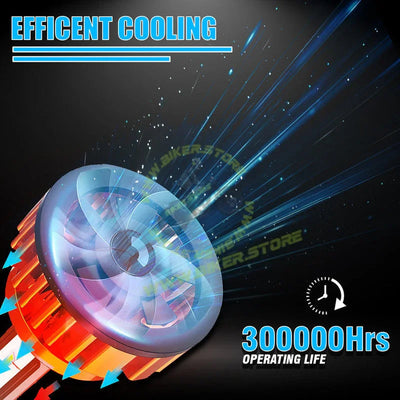 MOTO GENIUS H4 LED Headlight Bulb Hi/Lo Beam 60W (30W+30W) 6000LM, 6500K Cool White, High Brightness with Cooling Fan, Plug & Play for Cars, Bikes & SUVs - Biker.Store - www.biker.store