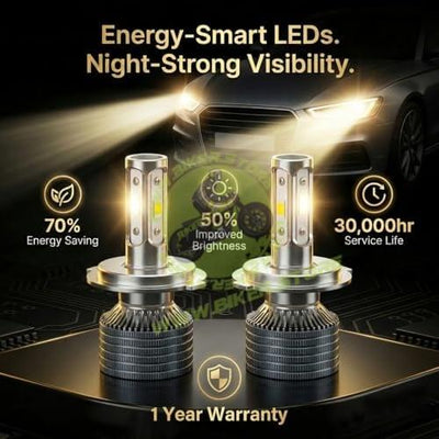 SSPEC H4 LED Headlight Bulbs For Car, 15000lm, 4300K Warm White, 350W, Hi/Lo Beam, 30000hr Lifespan, Pack of 2 - Biker.Store - www.biker.store