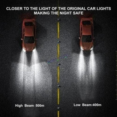 HJG Y6 Projector Lens Set of 2 H4 LED Bulb 100W Car HJG Y6 Projector Light Lamp H4 LED Mini Projector Lens with Fan for Bike & Car Bulb 7000LM Conversion Kit Hi/Lo Beam Headlight 12V/24V for Motorcycle & Car, Set of 2, Car, White - Biker.Store - www.biker.store