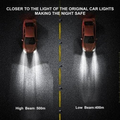 Y6 LED Headlight Bulb Projector 20000 LM H4 Car Headlights 2PCS Y6 LED H4 Headlamp Tricolor Lens Fisheye Lamp Far And Near Integrated Mini HD Super Bright Headlight Bulb Light - Biker.Store - www.biker.store