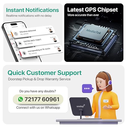 Onelap LocoShield™ 2026 Waterproof Wired GPS (with 12 Months 4G SIM Recharge) - IP67 GPS Tracker for Bike, Car, Scooty | Plug & Play | Remote Engine Lock Compatible & ON/Off Alert | 1 Year Mobile App|B0DP7P69R9