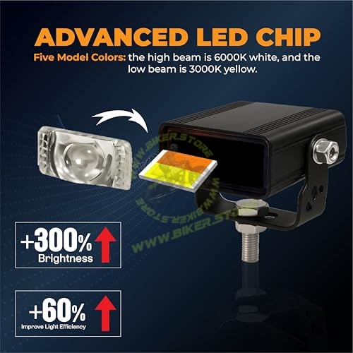 SSLG Slim Drive 38W Super Bright LED Fog Light with On/Off Switch, High/Low Beam, 5 Modes & PCR Flashing – Universal for Bike, Scooty & Car (Pack of 1) - Biker.Store - www.biker.store