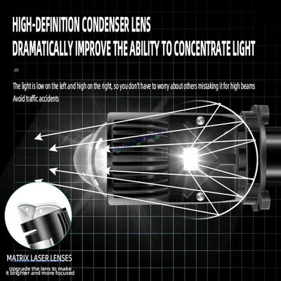 HJG H4 Dual Y6 Condenser RTD Lens Dual Projector Lens Projector Lens LED Headlight Bulb for car | Hi/Lo Beam Headlight 12V-80V | 100W | 5000LM | 3 Pin Projector h4 Headlight with Fan | (Pack of 2) - Biker.Store - www.biker.store