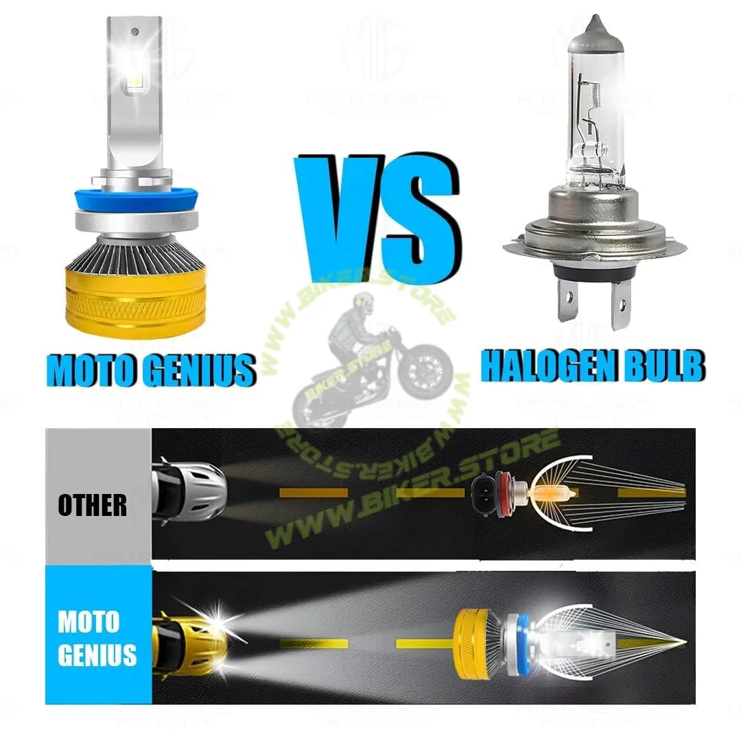 MOTO GENIUS Super Bright 300W LED Headlight Conversion Kit for Cars & Motorbikes | H8 Bulbs | Waterproof Steel & Aluminium Design | High-Performance, Energy-Efficient (Pack of 2) - Biker.Store - www.biker.store