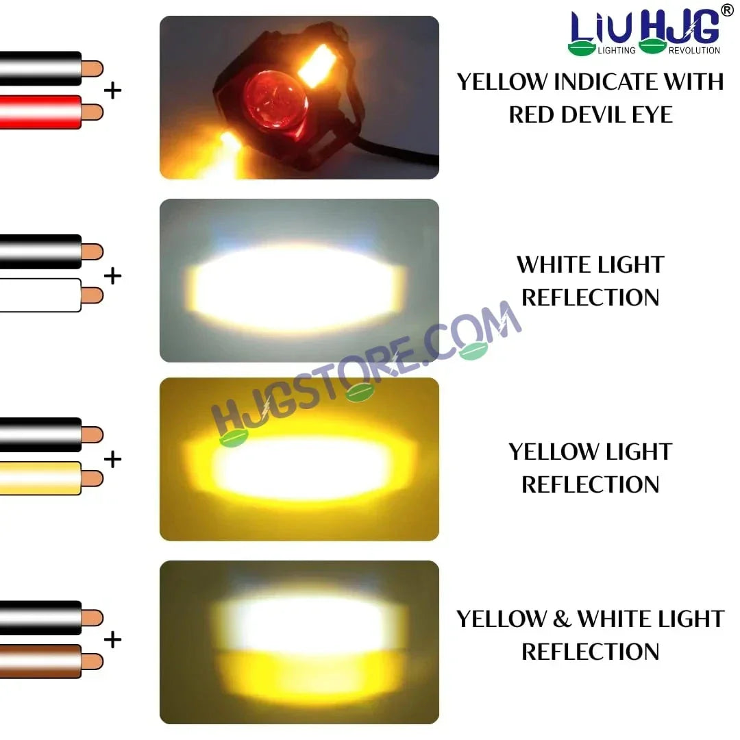 HJG Spaceship Foglight 80W 1 Lens Space Ship Fog Projector Lens 2pc Foglight Red Devil Side Amber DRL Modes 80W Foglight Ultra Wide Dual Intensity LED Fog Lights White/Yellow/Red Projector (80W) Universal For All Cars & Bikes LIU HJG Space Ship Foglight - Biker.Store - www.biker.store