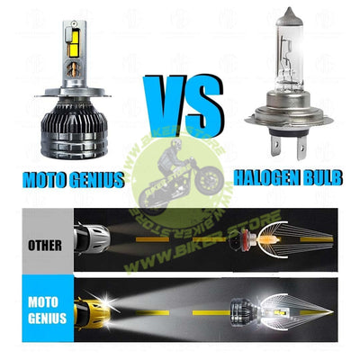 MOTO GENIUS Super Bright 400W LED Headlight Conversion Kit for Car & Bike | Waterproof, Energy-Efficient, Steel & Aluminium Build, Dual Beam, Premium Wooden Box Packaging (H4, Pack of 2) - Biker.Store - www.biker.store