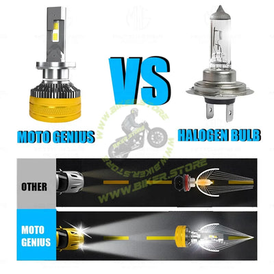 MOTO GENIUS Super Bright 300W LED Headlight Conversion Kit for Car & Motorbike, Waterproof Steel & Aluminium Design, High Performance, Energy Efficient (H4) Pack of 2 - Biker.Store - www.biker.store