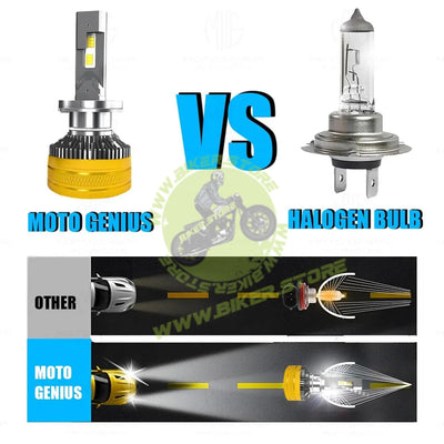 MOTO GENIUS Super Bright 300W LED Headlight Conversion Kit for Car & Motorbike, Waterproof Steel & Aluminium Design, High Performance, Energy Efficient (H7) Pack of 2 - Biker.Store - www.biker.store