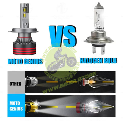 MOTO GENIUS Super Bright 120W Set LED Headlight Conversion Kit for Car & Motorbike, Waterproof Steel & Aluminium Design, High Performance, Energy Efficient (Pack of 2) - Biker.Store - www.biker.store