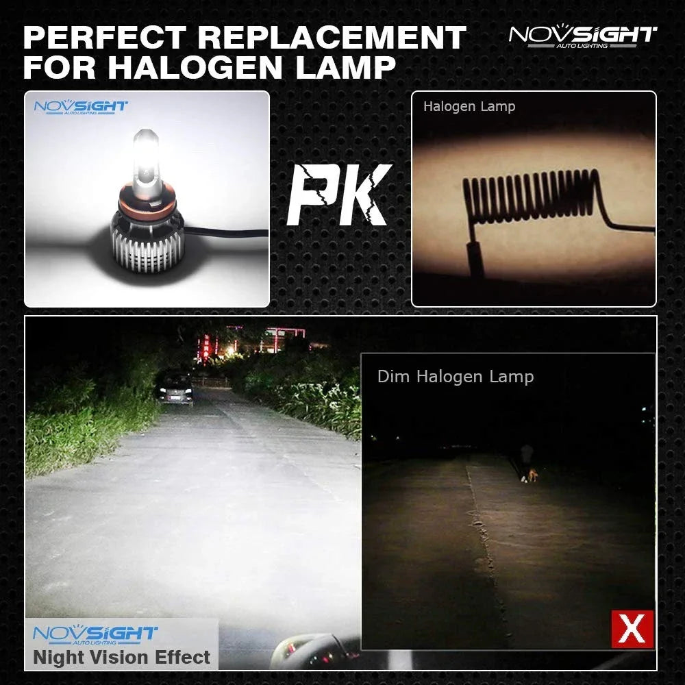 NightEye Novsight H11/H8/H9/H16(JP) led headlight kits (pack of 2)- Bridgelux-cob led chips - 72w 10000 Lumens 6500k white - headlight/fog light conversion kit - Biker.Store - www.biker.store