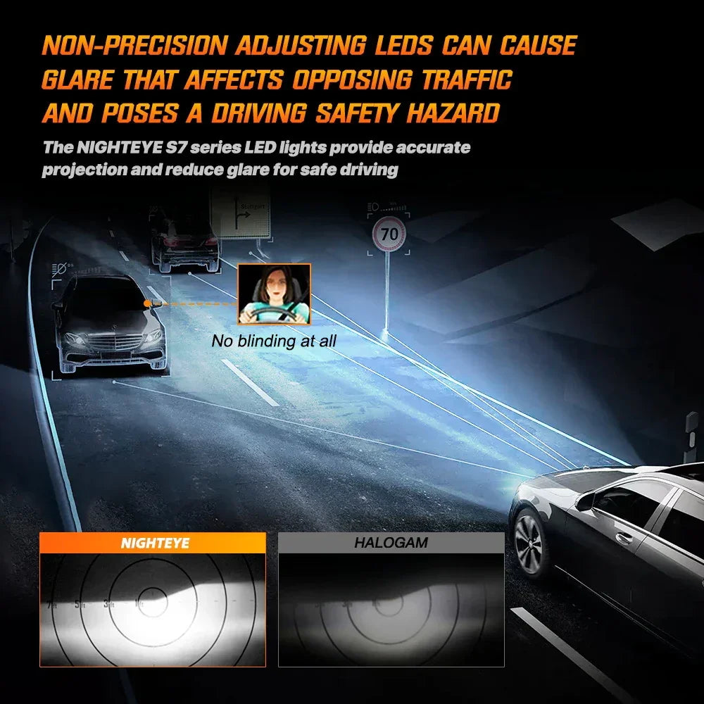 NightEye A315-S7 H7 Two Pin Pair 20000LM 6500K LED Car Headlight Bulbs 70W Auto Headlamp IP68 Waterproof for Modification Cars - Type H7 Two Pin - Biker.Store - www.biker.store