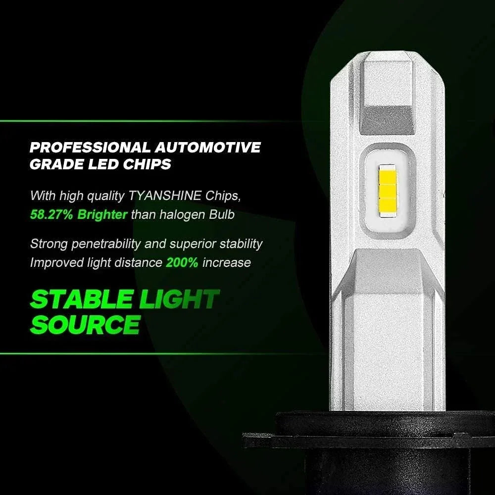 NightEye Novsight N35 high/Low LED Headlight Bulbs Extremely Bright 40W 10,000Lumens (H7) - Biker.Store - www.biker.store