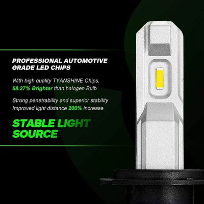NightEye Novsight N35 high/Low LED Headlight Bulbs Extremely Bright 40W 10,000Lumens (H7) - Biker.Store - www.biker.store