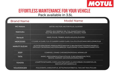 Motul 8000 Perfomax 5W-40 Fully Synthetic Car Engine Oil 3.5L | Petrol, Diesel & CNG Vehicles | Superior Protection | Smooth Driving & Improved Mileage | High Performance|B0DFWBTDFL