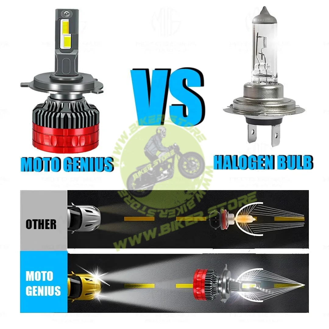 MOTO GENIUS Super Bright 80W Conversion Kit for Car & Motorbike, Waterproof Steel & Aluminium Design, High Performance, Energy Efficient(H4) - Biker.Store - www.biker.store