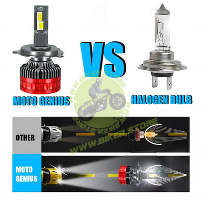 MOTO GENIUS Super Bright 80W Conversion Kit for Car & Motorbike, Waterproof Steel & Aluminium Design, High Performance, Energy Efficient(H4) - Biker.Store - www.biker.store