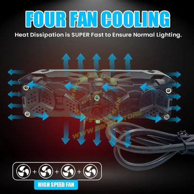 MOTO GENIUS Super Bright 5 LED Fog Light | Dual Mode Yellow & White Changing Light, High Low Beam, Aluminum Body, Universal Fit for Motorcycle & Car - Biker.Store - www.biker.store