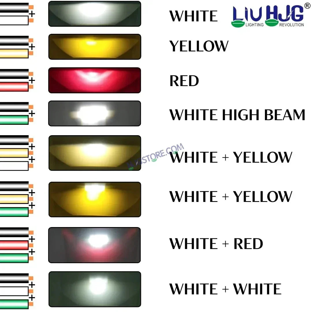 HJG Terminator 1 Projector Foglight 100W with Laser Spot and Wide Spread Red DRL/White/Yellow/Warm White Light 100W Foglight Ultra Wide Dual Intensity LED Driving Fog Lights 3000K/4300K/6500K Universal For All Cars & Bikes LIU HJG Terminator 1 Foglight - Biker.Store - www.biker.store