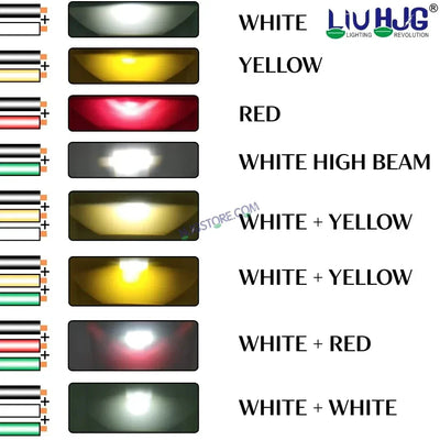 HJG Terminator 1 Projector Foglight 100W with Laser Spot and Wide Spread Red DRL/White/Yellow/Warm White Light 100W Foglight Ultra Wide Dual Intensity LED Driving Fog Lights 3000K/4300K/6500K Universal For All Cars & Bikes LIU HJG Terminator 1 Foglight - Biker.Store - www.biker.store