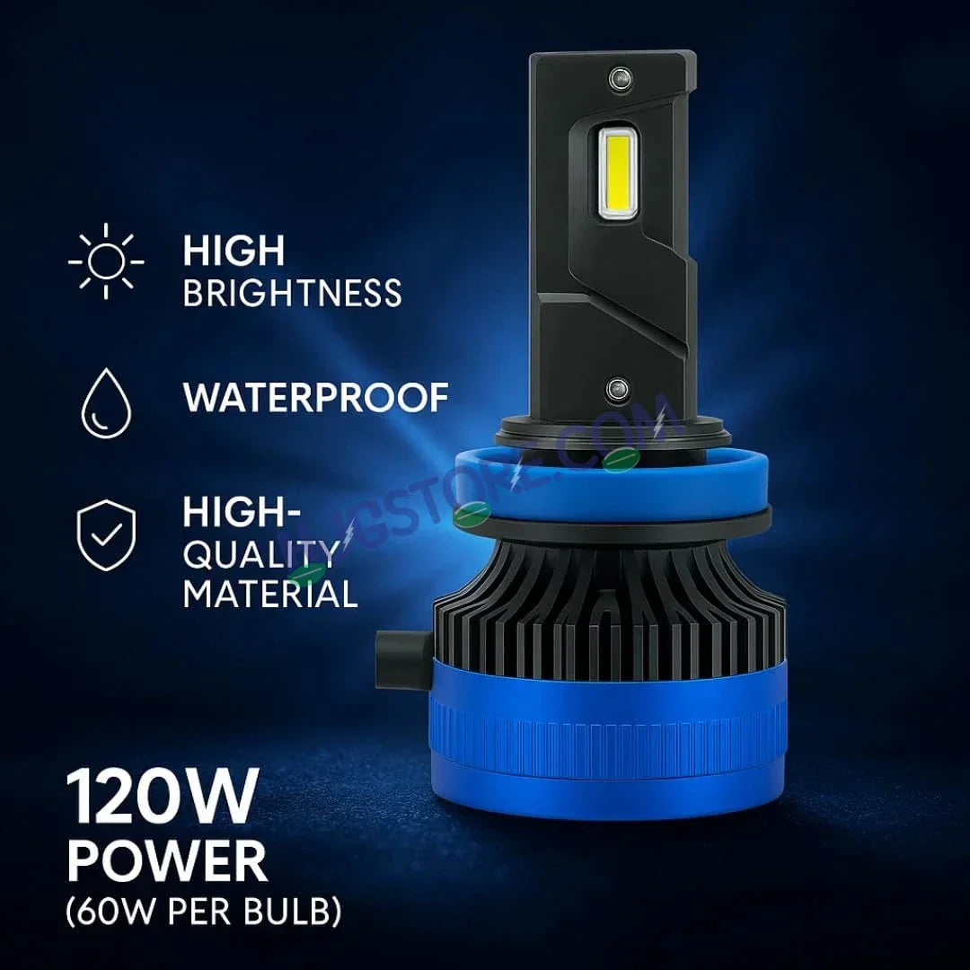 HJG 120W 9005/HB3 2pc LED Headlight Bulbs Adjustable Holder LED Bulb AC/DC Headlight White 6500K 120W Headlight Bulbs for Bike Car LED Light 9005/HB3 LED Beam Headlight 12V/24V for Bike/Car, LIU HJG 120W 9005/HB3 Bulbs Pack of 2, 9005/HB3 Socket - Biker.Store - www.biker.store