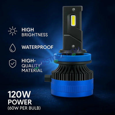 HJG 120W 9005/HB3 2pc LED Headlight Bulbs Adjustable Holder LED Bulb AC/DC Headlight White 6500K 120W Headlight Bulbs for Bike Car LED Light 9005/HB3 LED Beam Headlight 12V/24V for Bike/Car, LIU HJG 120W 9005/HB3 Bulbs Pack of 2, 9005/HB3 Socket - Biker.Store - www.biker.store