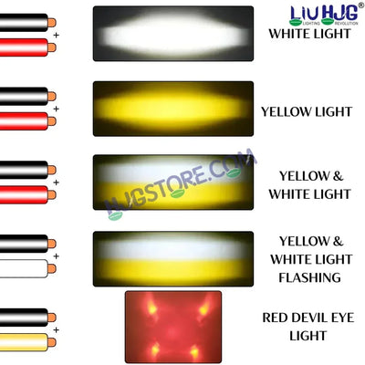 HJG CNC Mini Drive 80W Version 7 New Model Projector Foglight with Canbus Red DRL/White/Yellow Ultra Wide Dual Intensity 80W LED Fog Lights White/Yellow/White + Yellow/Red DRL Universal For All Cars & Bikes LIU HJG CNC Mini Drive 80W Version 7, Set of 2 - Biker.Store - www.biker.store