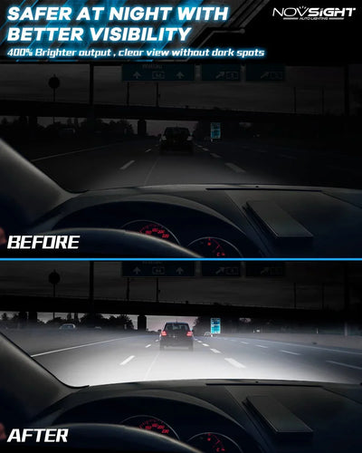 NightEye NOVSIGHT H4/9003/HB2 LED Headlights Bulbs, 60W High Low Beam LED Headlights Conversion Kit, 6500K White, Plug and Play Easy Installation Halogen Replacement, Pack of 2 - Biker.Store - www.biker.store