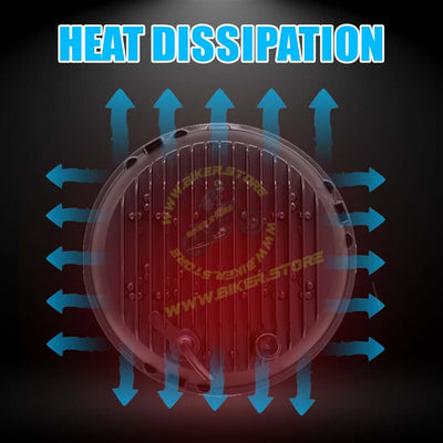 MOTO GENIUS 5.7 Inch LED Round Headlight for Harley Davidson & Bajaj Avenger Motorbike | High/Low Beam | Acrylic & Aluminum Construction, Waterproof, Luminous Mode | Skull Design