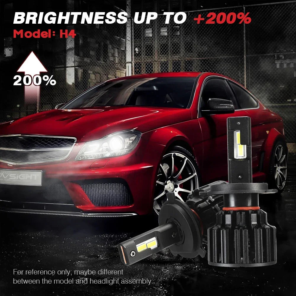 NightEye NOVSIGHT A397-F06 100W 6000K Super Brightness Car Headlights Bulbs H4 Fog Lamp - Biker.Store - www.biker.store