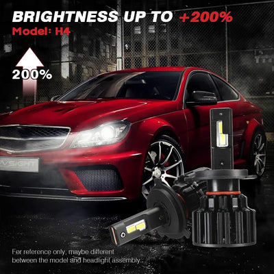 NightEye NOVSIGHT A397-F06 100W 6000K Super Brightness Car Headlights Bulbs H4 Fog Lamp - Biker.Store - www.biker.store