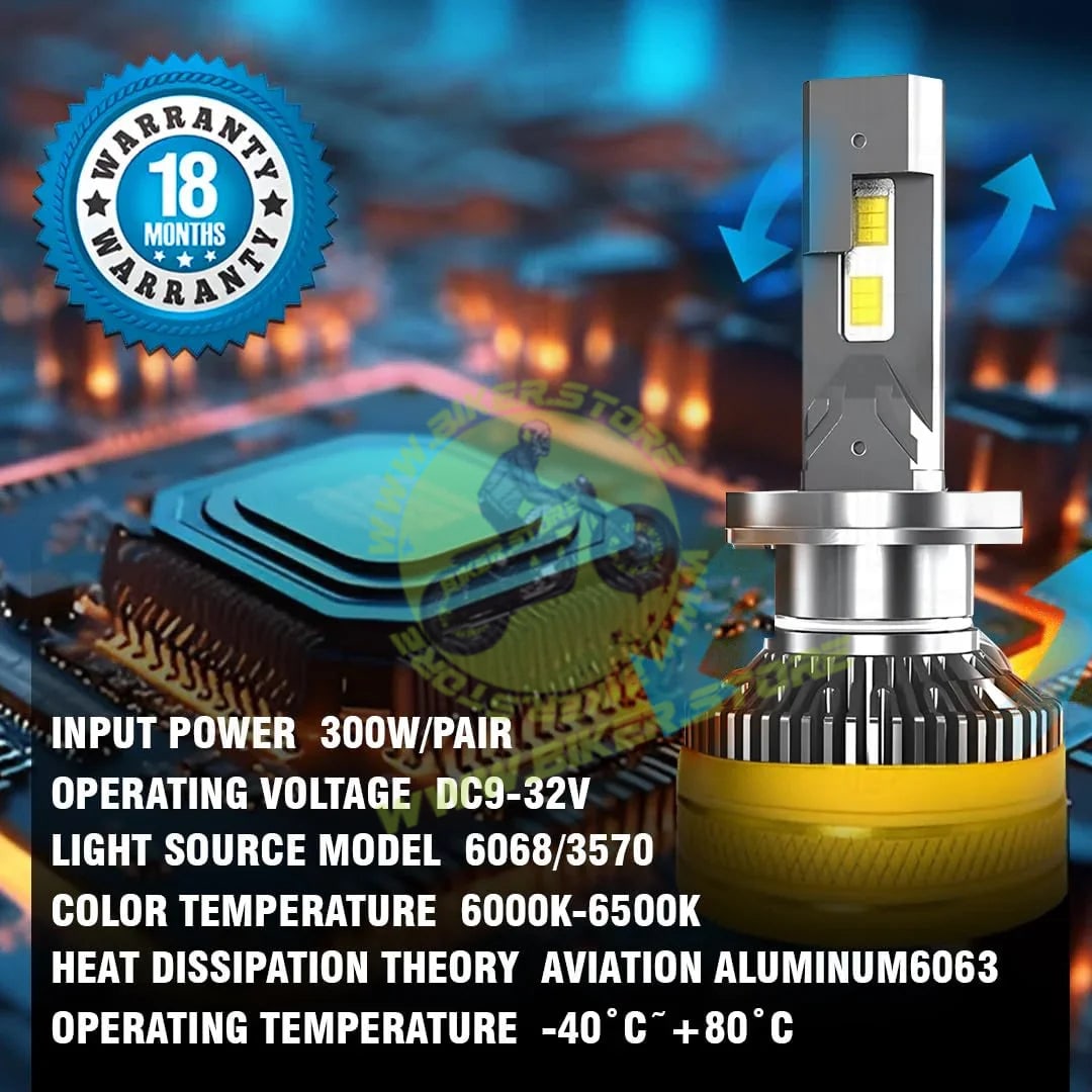 MOTO GENIUS Super Bright 300W LED Headlight Conversion Kit for Car & Motorbike, Waterproof Steel & Aluminium Design, High Performance, Energy Efficient (H7) Pack of 2 - Biker.Store - www.biker.store