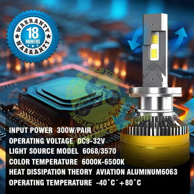 MOTO GENIUS Super Bright 300W LED Headlight Conversion Kit for Car & Motorbike, Waterproof Steel & Aluminium Design, High Performance, Energy Efficient (H7) Pack of 2 - Biker.Store - www.biker.store