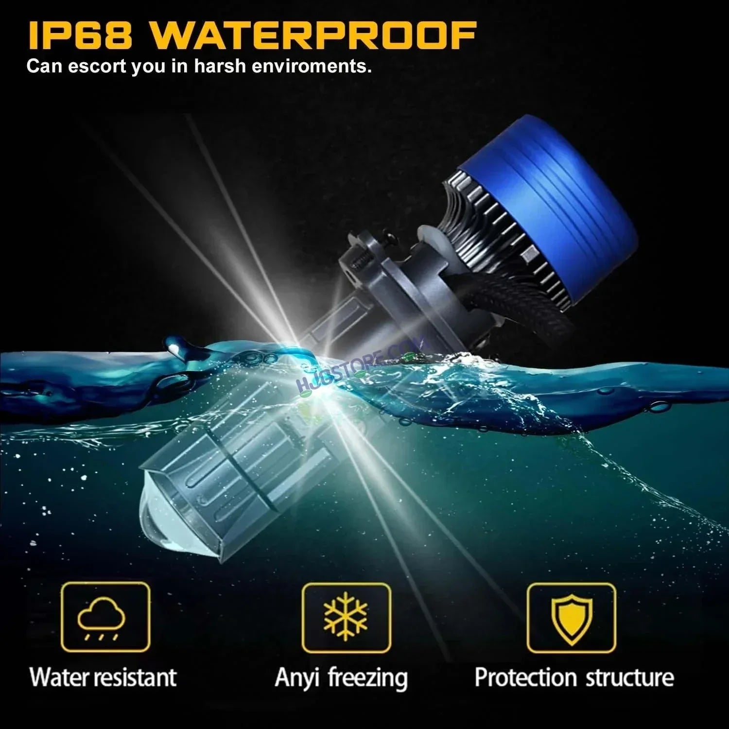HJG H4 Dual Y6 Condenser RTD Lens Dual Projector Lens Projector Lens LED Headlight Bulb for car | Hi/Lo Beam Headlight 12V-80V | 100W | 5000LM | 3 Pin Projector h4 Headlight with Fan | (Pack of 2) - Biker.Store - www.biker.store