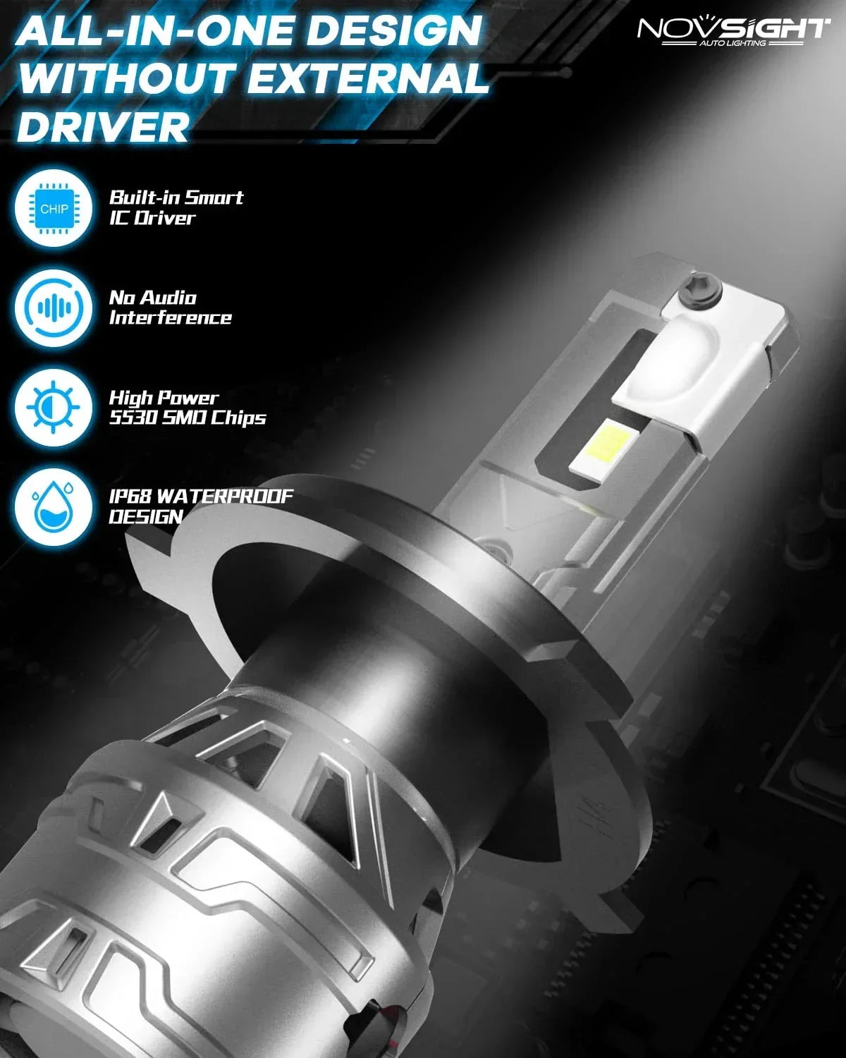 NightEye NOVSIGHT H4/9003/HB2 LED Headlights Bulbs, 60W High Low Beam LED Headlights Conversion Kit, 6500K White, Plug and Play Easy Installation Halogen Replacement, Pack of 2 - Biker.Store - www.biker.store