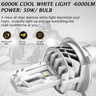 NightEye Novsight H4 High and Low Beam Plug & Play All in One White LED Headlight Conversion Kit (50W 4500LM 6000K) for Bike/Scooty/Cars (50 Watt 1PC) - Biker.Store - www.biker.store