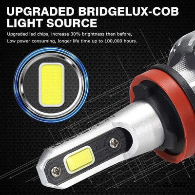 NightEye Novsight H11/H8/H9/H16(JP) led headlight kits (pack of 2)- Bridgelux-cob led chips - 72w 10000 Lumens 6500k white - headlight/fog light conversion kit - Biker.Store - www.biker.store
