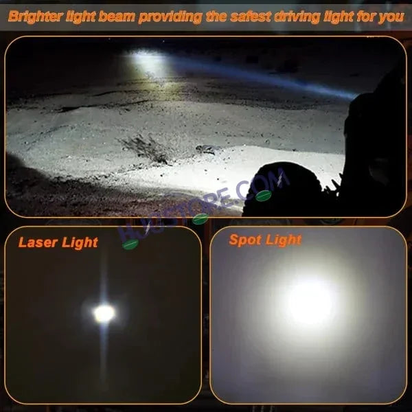 HJG GodsEye 5 Lens Original Gods Eye 5 LED 1.0 White/Red Off Road 7 inch 120W LED Headlight Spot Light Fog Light Universal For Bike, Truck, Jeep, Thar Car Bike Led Headlights Lights Led Fog Lights For Motorcycle Car SUV Lights, Pack of 1 LIU HJG GodsEye 5 - Biker.Store - www.biker.store