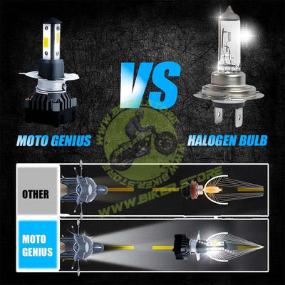 MOTO GENIUS Super Bright 40W LED Headlight Conversion Kit for Car & Motorbike – Waterproof, Energy Efficient, High Performance, Steel & Aluminium Housing – Easy Installation(H4) - Biker.Store - www.biker.store