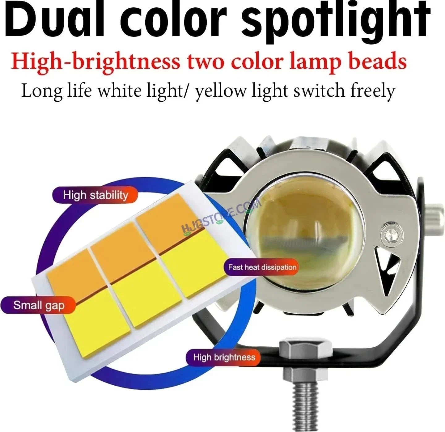 LIUHJG HJG ORIGINAL G15 30W Mini Drive Spotlight Yellow/White Motorcycle Mini Driving Fog Light 7500LM High/Low Beam Motorcycle Spot Light with Red DRL, White, Yellow (Pack of 1) - Biker.Store - www.biker.store