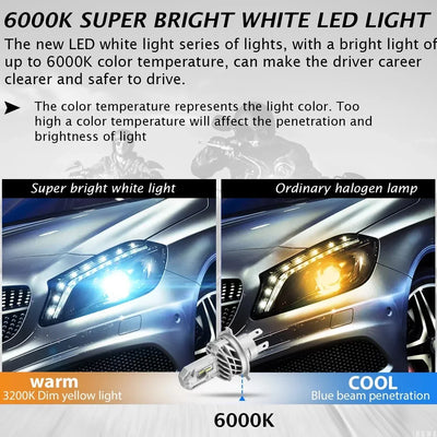 NightEye Novsight H4 High and Low Beam Plug & Play All in One White LED Headlight Conversion Kit (50W 4500LM 6000K) for Bike/Scooty/Cars (50 Watt 1PC) - Biker.Store - www.biker.store