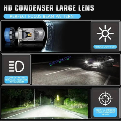 HJG Y6 New Model 125W Projector Lens H4 LED Bulb 125W HJG Y6 Projector Light Lamp H4 LED Mini Projector Lens with Fan for Bike Bulb 12500LM Conversion Kit Hi/Lo Beam Headlight 12V/24V for Motorcycle, Set of 1, White Hi/Lo LIU HJG Y6 H4 125W, Pack of 1 - Biker.Store - www.biker.store