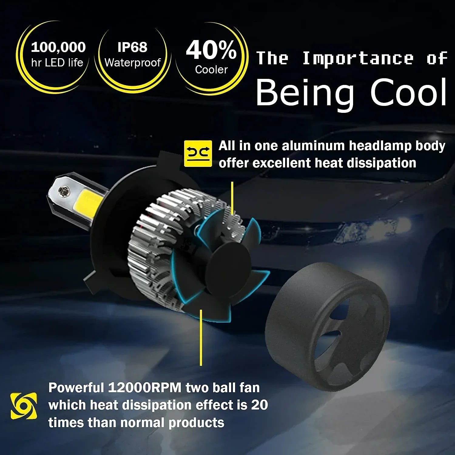 ORIGINAL NIGHTEYE H27/880/881 LED Headlight Bulb for Car and Bike White, 72 Watt, 2 Bulbs - 9000 Lumens ULTRA BRIGHT, Type H27/880/881 - Biker.Store - www.biker.store