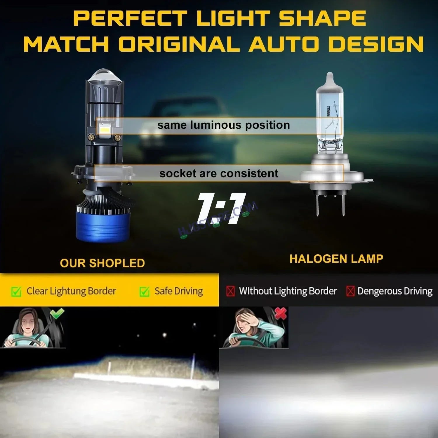 HJG H4 Dual Y6 Condenser RTD Lens Dual Projector Lens Projector Lens LED Headlight Bulb for car | Hi/Lo Beam Headlight 12V-80V | 100W | 5000LM | 3 Pin Projector h4 Headlight with Fan | (Pack of 2) - Biker.Store - www.biker.store