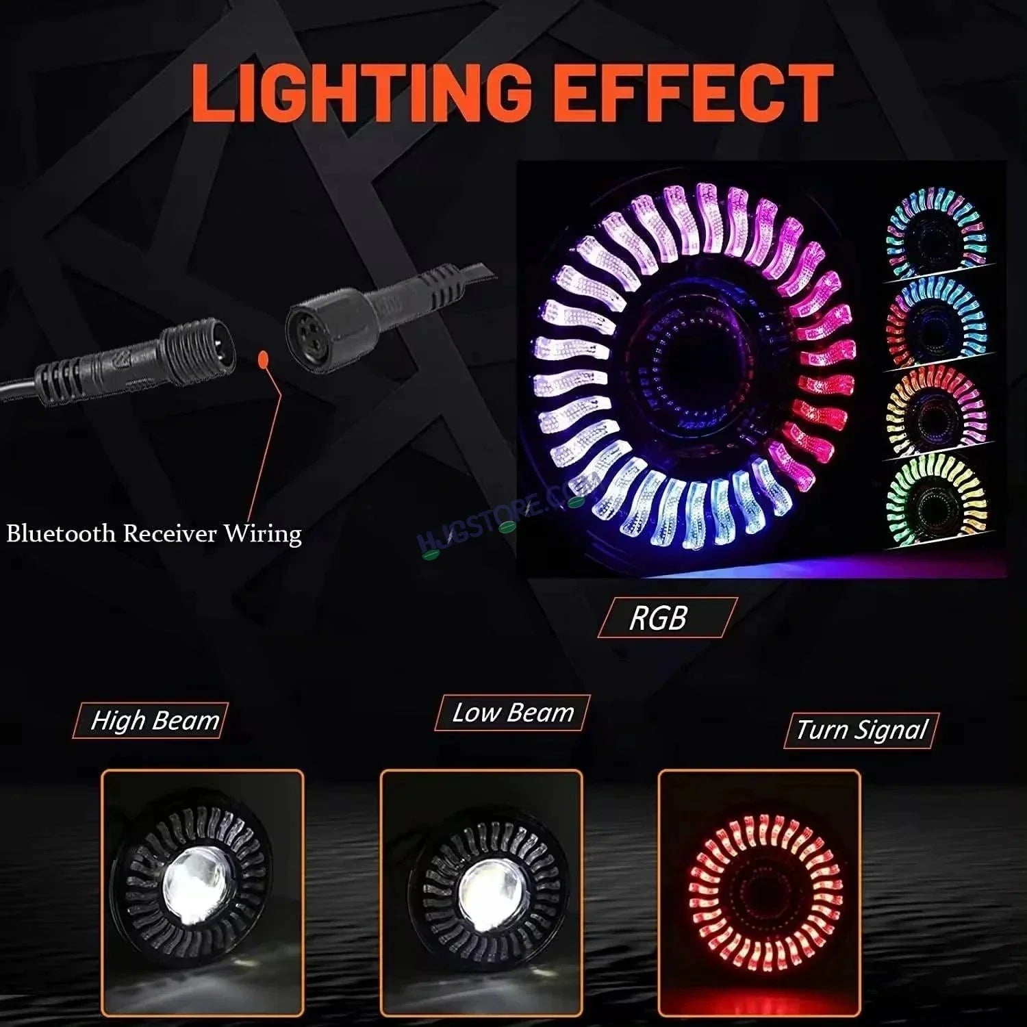 HJG 7 Inch RGB LED Headlight Chakra Headlight Assembly for Thar Royal Enfield | 75-120W CREE/Osram LED Chip Multi color Compatible with Royal Enfield, Jeep, Thar, Gypsy - Biker.Store - www.biker.store