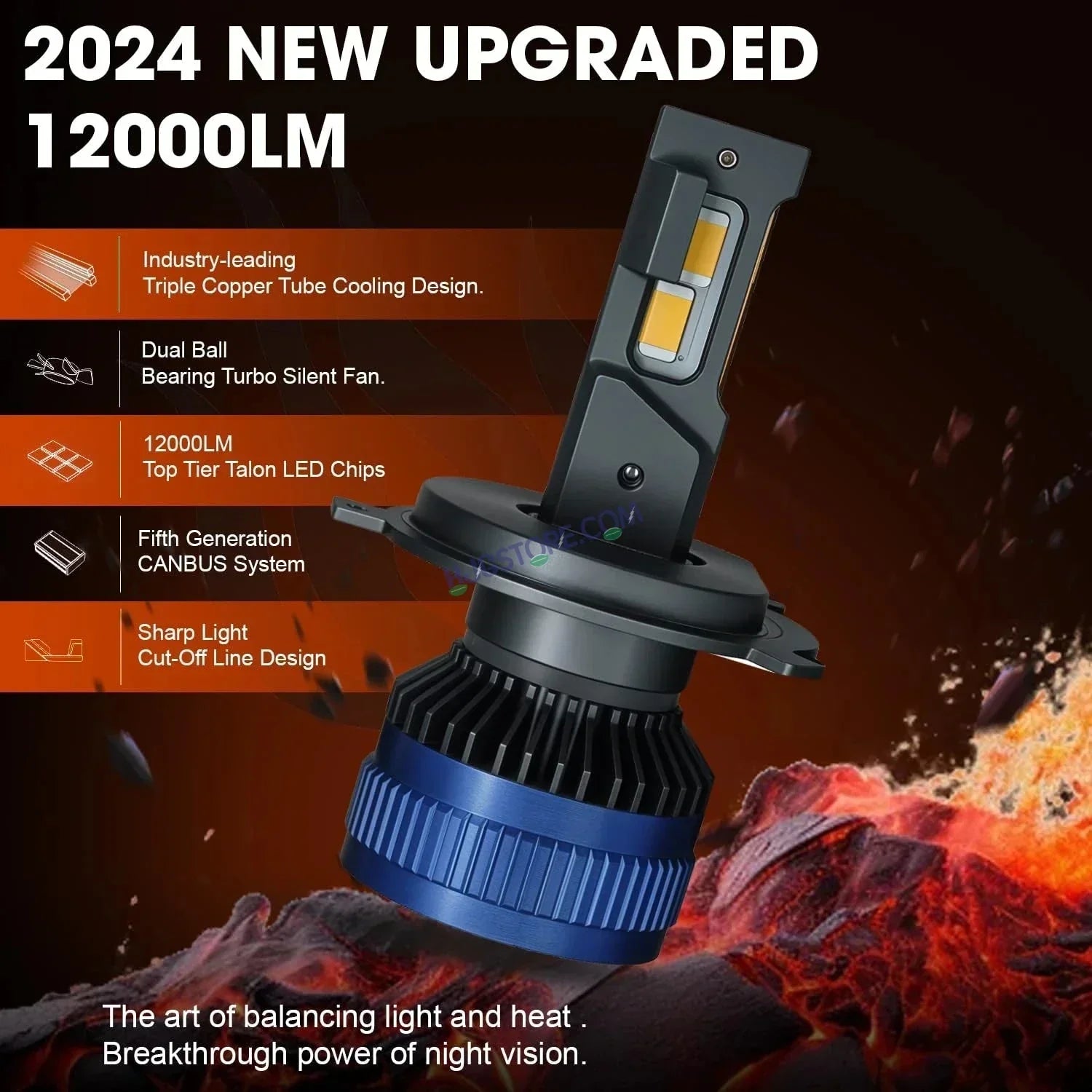 HJG 240W H8/H9/H11/H16 LED Vehicle Headlight Bulb (2 * 120 WATTS) 2 Pc LED Headlight Bulb H8/H9/H11/H16 240W For All Cars SUV Motorcycle (White Beam Bulbs (White) AC/DC 240Watt) - Type H8/H9/H11/H16 Socket - Biker.Store - www.biker.store