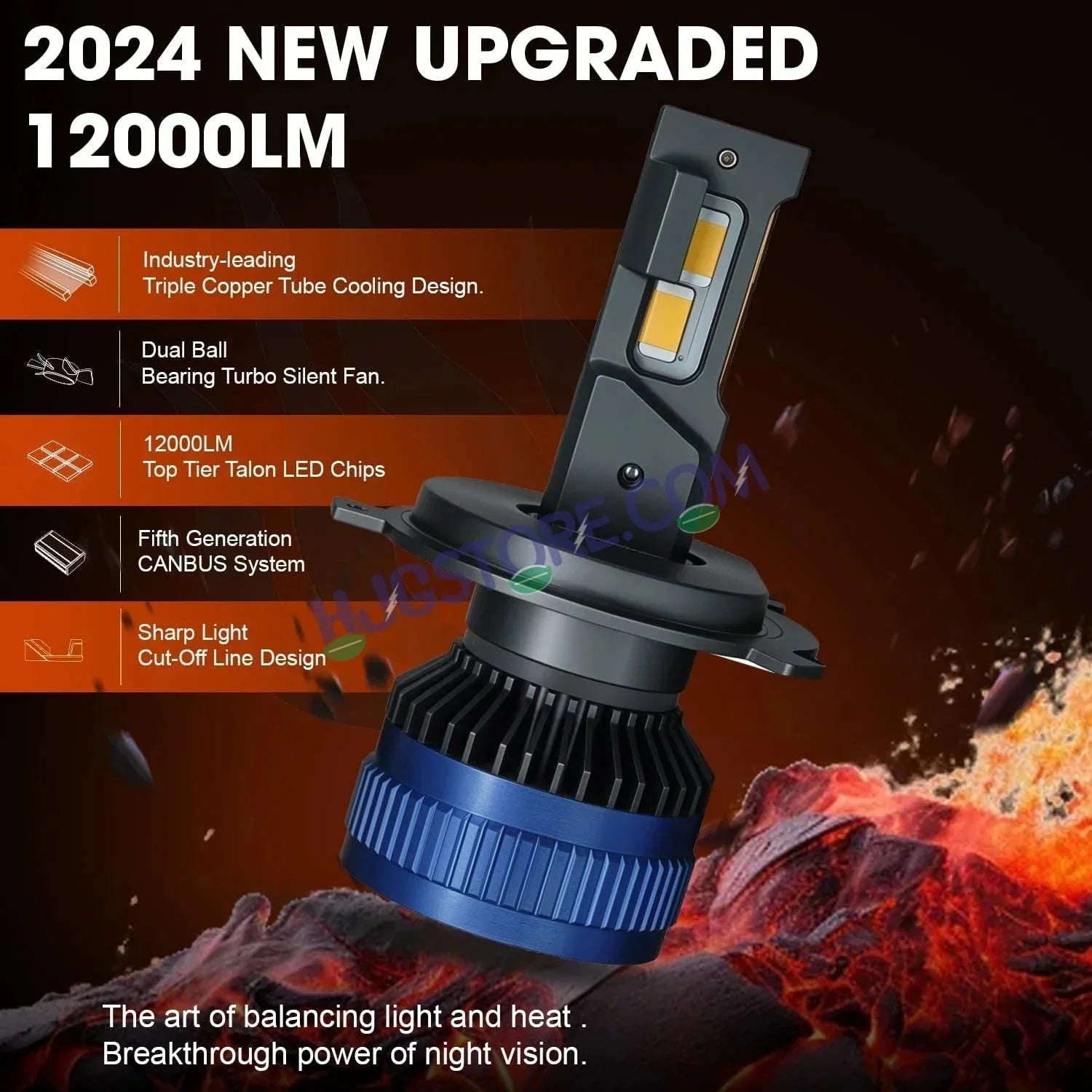 HJG 120W H7 2pc LED Headlight Bulbs H7 Adjustable Holder LED Bulb AC/DC Headlight White 6500K 120W Headlight Bulbs for Bike Car LED Light H7 Socket LED Beam Headlight 12V/24V for Bike/Car, LIU HJG 120W H7 Socket Bulbs Pack of 2, H7 Socket - Biker.Store - www.biker.store