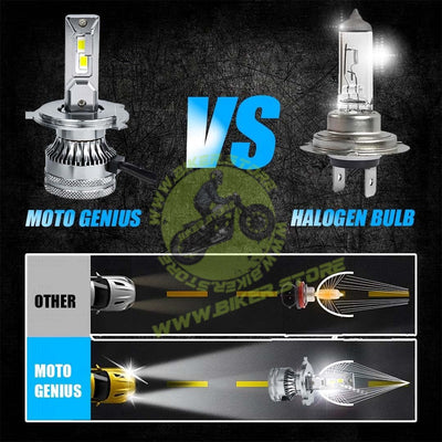 MOTO GENIUS Super Bright 100W LED Headlight Conversion Kit for Car & Motorbike | Waterproof, High Performance, Energy Efficient, Steel & Aluminium Housing – Easy Install(H4) - Biker.Store - www.biker.store